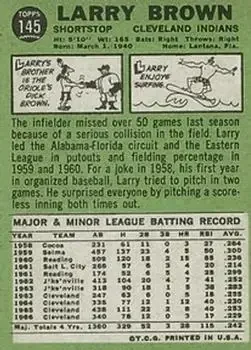 Back of Larry Brown