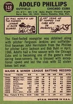 Back of Adolfo Phillips