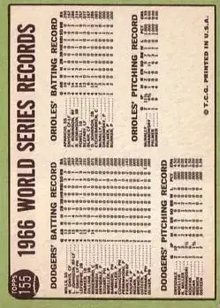 Back of Card #155