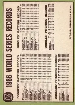 Back of Card #155