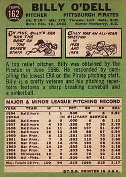 Back of Billy O'Dell