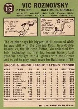 Back of Vic Roznovsky