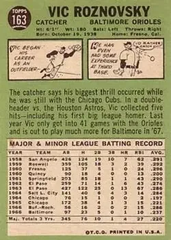 Back of Vic Roznovsky