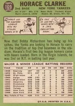 Back of Horace Clarke