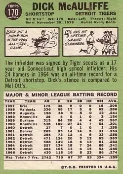 Back of Dick McAuliffe