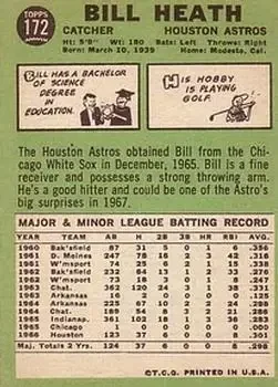 Back of Bill Heath