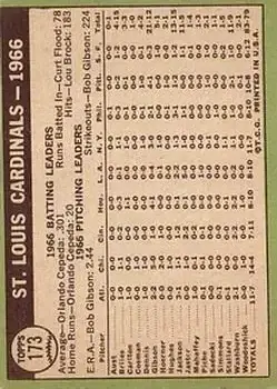 Back of Card #173