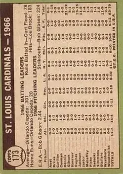 Back of Card #173