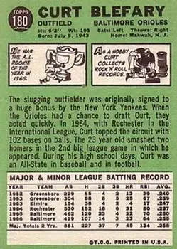 Back of Curt Blefary