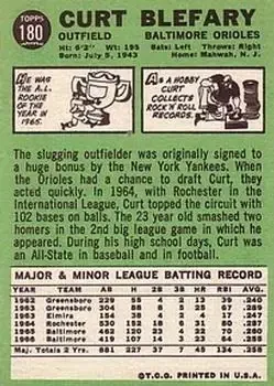 Back of Curt Blefary