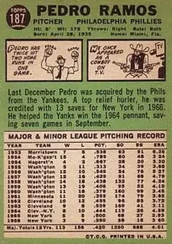 Back of Pedro Ramos