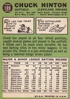 Back of Chuck Hinton