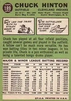 Back of Chuck Hinton
