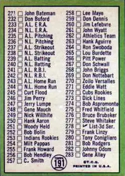 Back of Checklist: 197 283