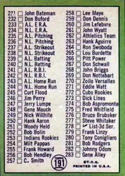 Back of Checklist: 197 283