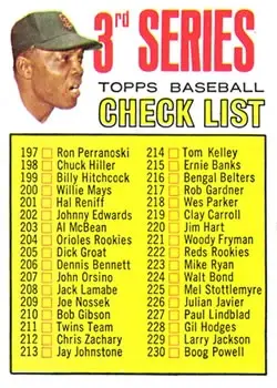 Front of Checklist: 197 283