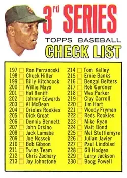 Front of Checklist: 197 283