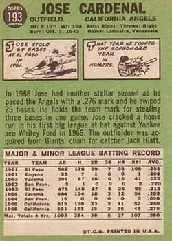Back of Jose Cardenal