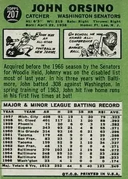 Back of Johnny Orsino