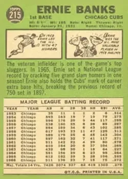 Back of Ernie Banks