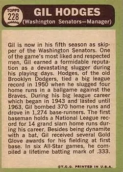 Back of Gil Hodges