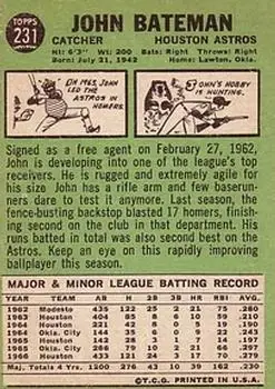 Back of John Bateman