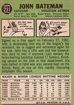 Back of John Bateman