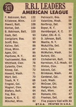 Back of Card #241