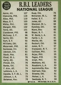 Back of Card #242