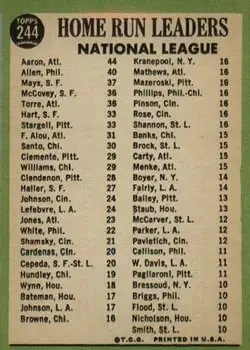 Back of Card #244