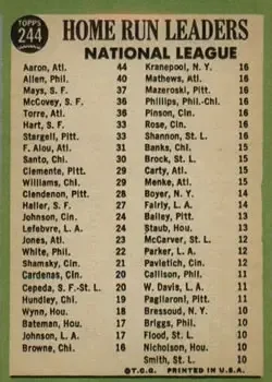 Back of Card #244