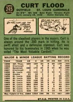 Back of Curt Flood