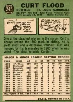 Back of Curt Flood