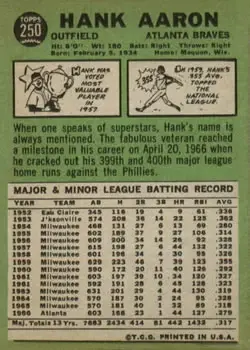 Back of Hank Aaron