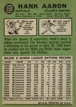 Back of Hank Aaron