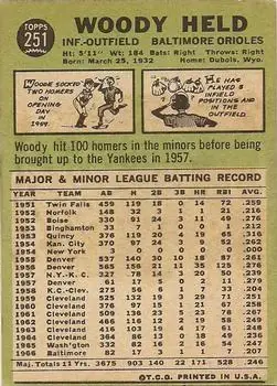 Back of Woodie Held