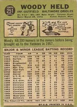 Back of Woodie Held