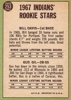 Back of Card #253