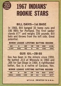 Back of Card #253