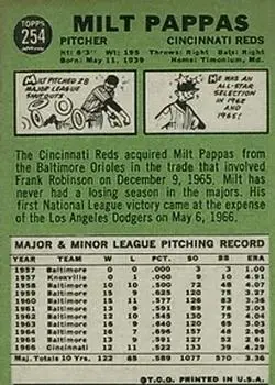 Back of Milt Pappas