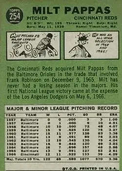 Back of Milt Pappas