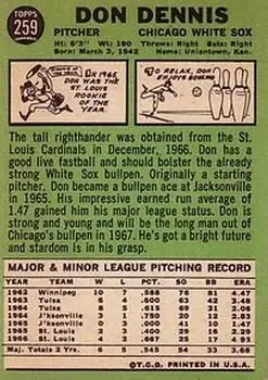 Back of Don Dennis
