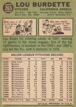 Back of Lew Burdette