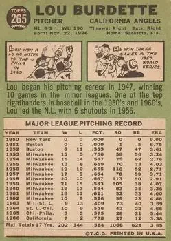 Back of Lew Burdette