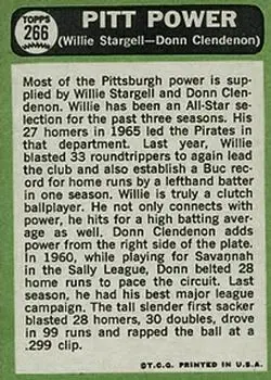 Back of Card #266