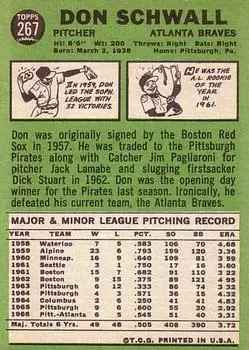 Back of Don Schwall