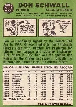 Back of Don Schwall