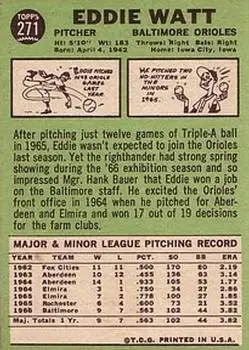 Back of Eddie Watt