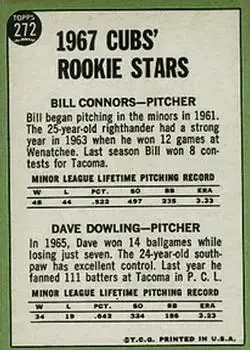 Back of Card #272