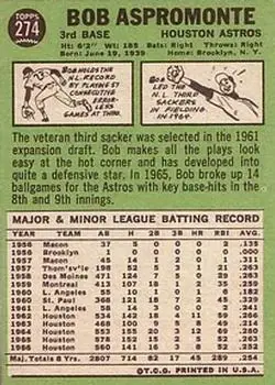 Back of Bob Aspromonte